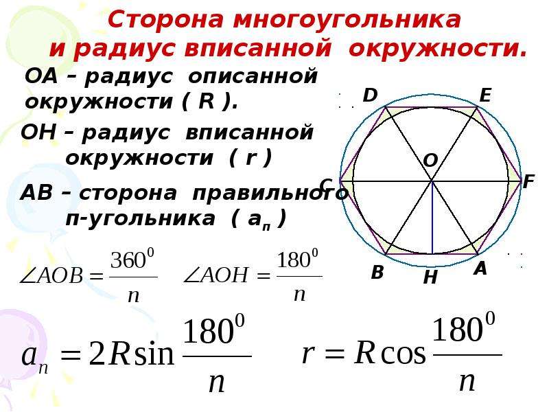 Формулы  для  вычисления  площади  правильного  многоугольника,  его  стороны  и  радиуса  вписанной  окружности., слайд №6