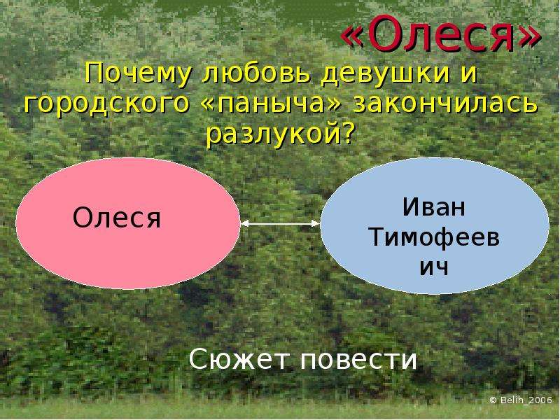 Почему развитие любви показано в тесной связи с картинами природы олеся