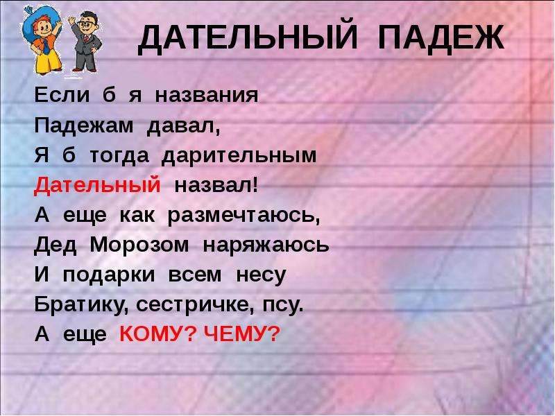 Дательный падеж презентация