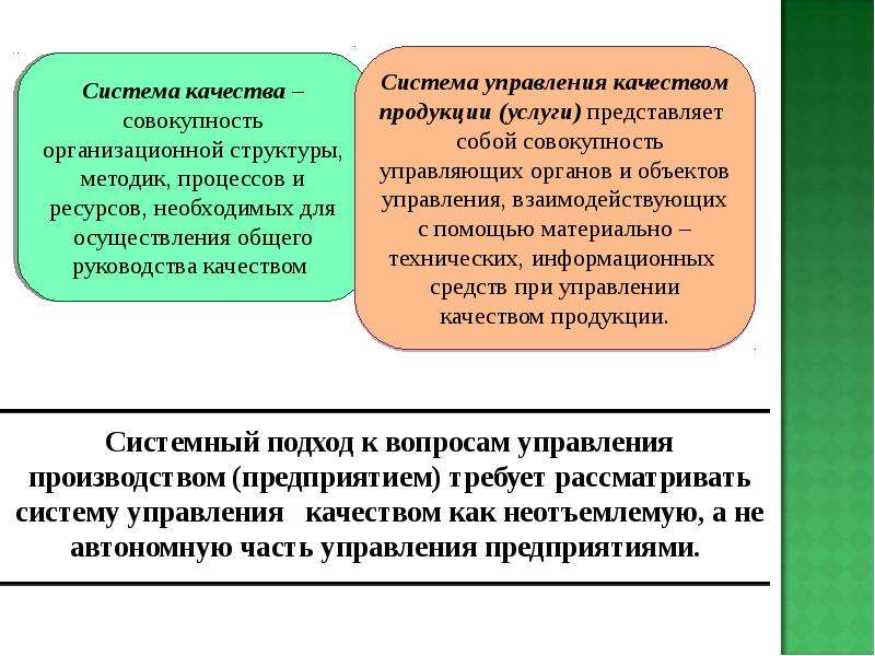 Процессорный подход в управлении качеством