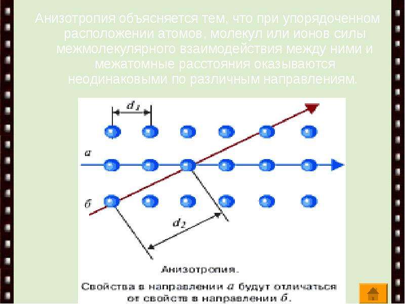 Анизотропия кристаллических тел. Анизотропия. Анизотропные Кристаллы примеры. Анизотропное строение. Анизотропия характерна для.