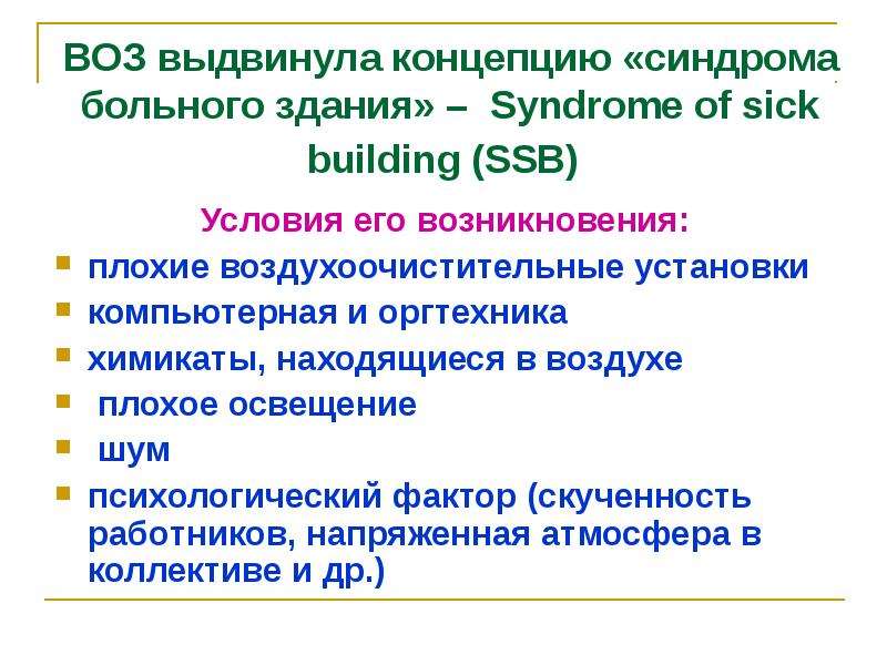 Синдром больных зданий презентация