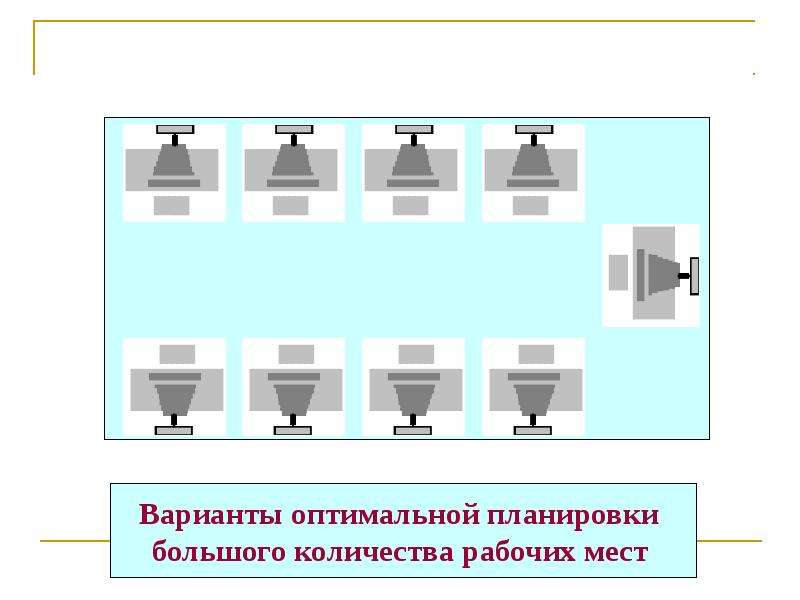 Оптимальный вариант 3. Оптимальным вариантом расстановки рабочих мест с ПЭВМ. Оптимальная расстановка рабочих мест с ПЭВМ. Расстановка мест с ПЭВМ. Схемы размещения рабочих мест с персональными компьютерами.