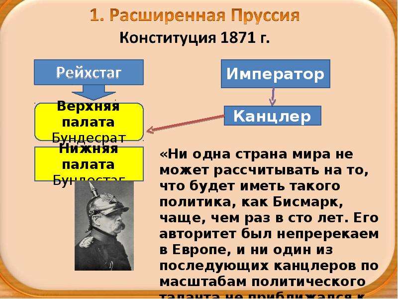 Германская империя в конце 19 начале 20 в борьба за место под солнцем презентация