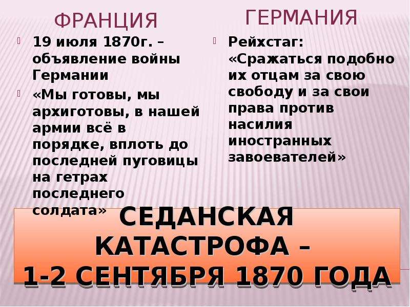 Парижская коммуна 1871 презентация