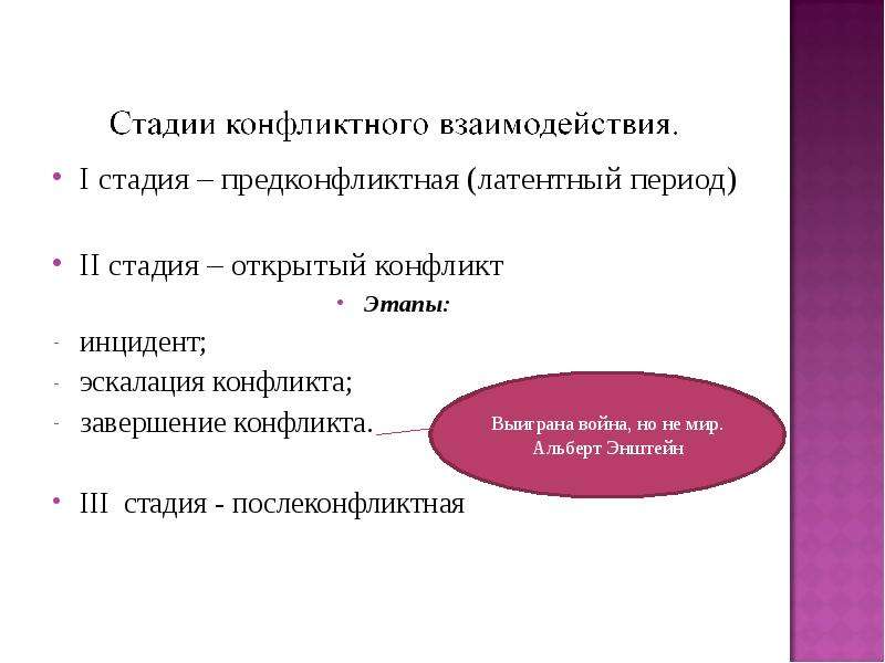 Этапы конфликта латентный. Стадия открытого конфликта. Этапы открытого периода конфликта. Этапы эскалации конфликта.