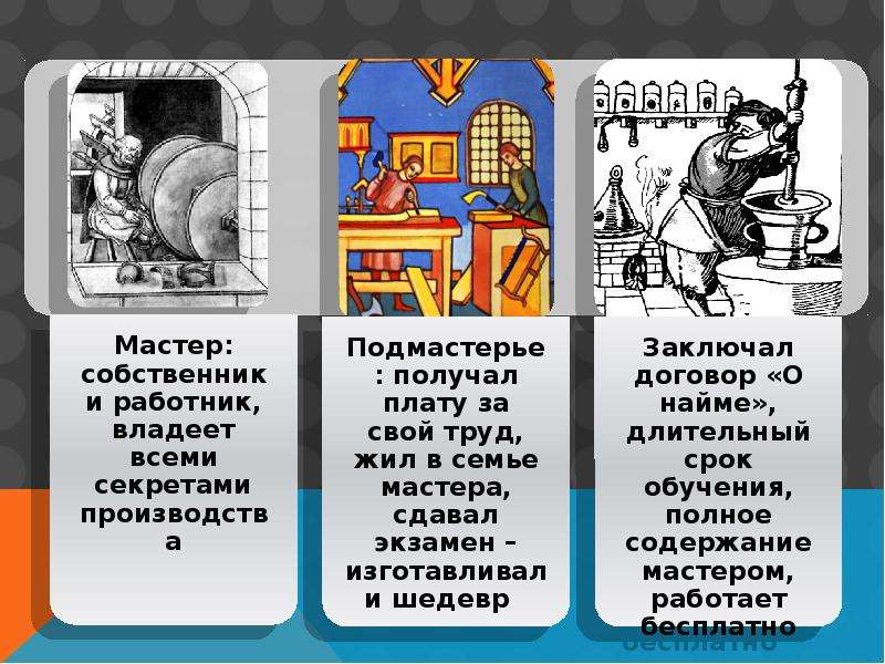 Кто такой подмастерье. Схемеюа ремесло в средние века. Мастер и Подмастерье в средние века. Схема ремесло в средние века. Плюсы цехов в средние века.