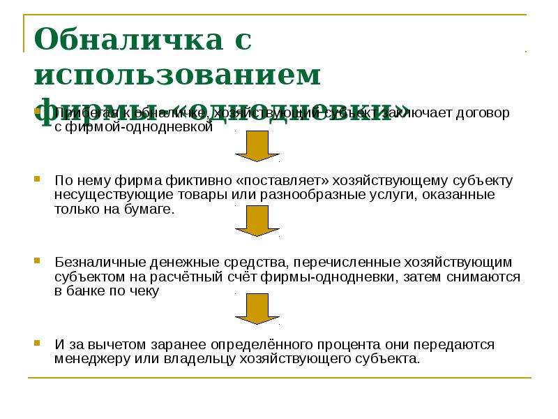 Обналичивание денежных средств. Схема обналичивания. Обналичивание денежных средств через ООО схема. Схемы обналичивания денег через ООО.