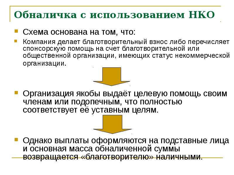 Обналичивание денежных средств. Отмывание денег через благотворительные фонды. Схема обналичивания. Схемы обналичивания денег.