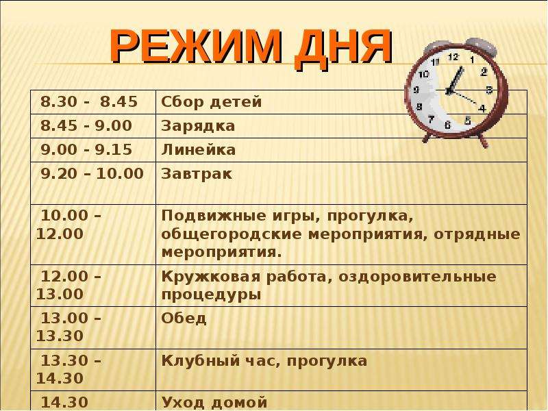 Режим дня картинка для лагеря