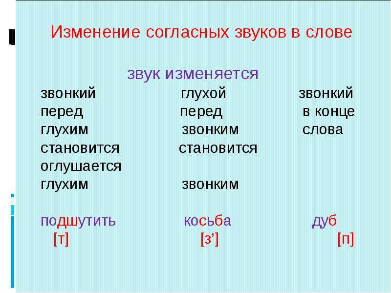 Презентация звонкие и глухие согласные звуки на конце слова