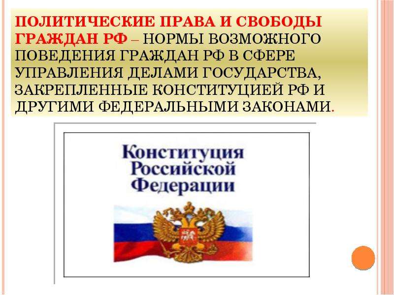 Основные права и свободы человека и гражданина рф 7 класс презентация