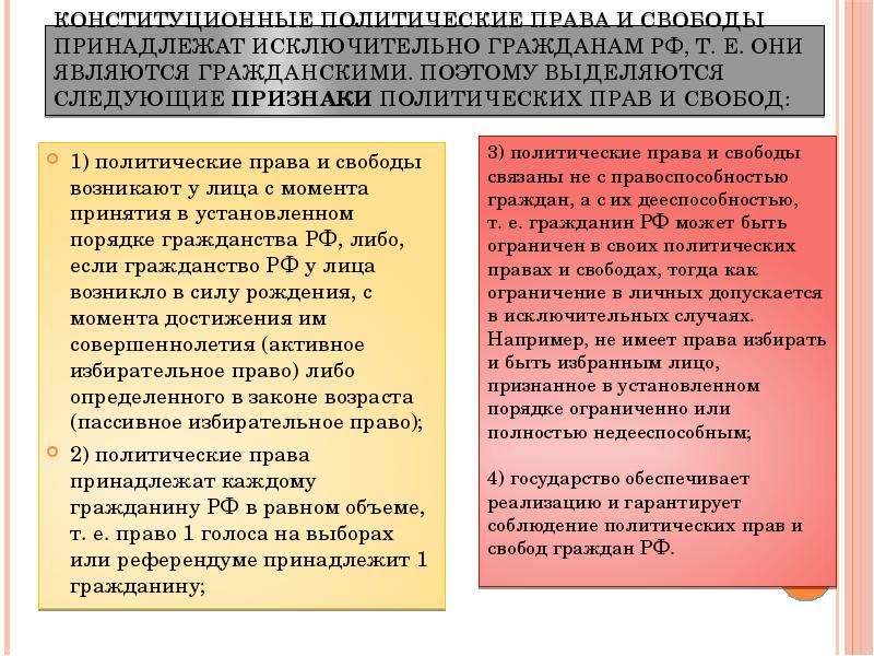 Составьте рассказ о роли политических прав в жизни общества используя следующий план