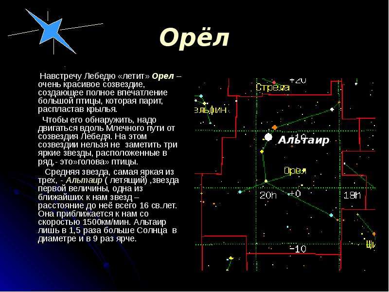 Звезда альтаир презентация