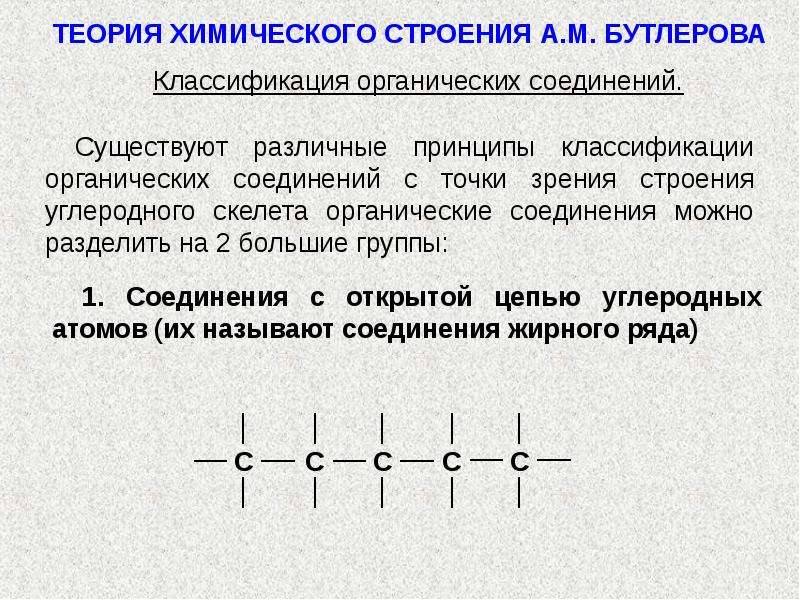 Теория бутлерова. Теория химического строения Бутлерова. Бутлеров теория химического строения. Теория Бутлерова формула. Химическое строение Бутлерова.