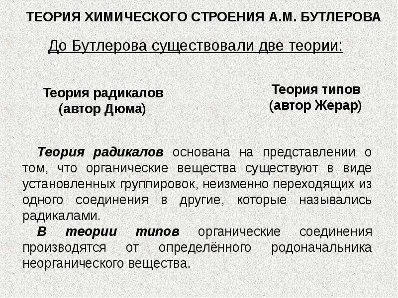 Теория типов. Теория радикалов. Теория радикалов и теория типов в химии. Теория типов в органической химии. Теория радикалов в органической химии.