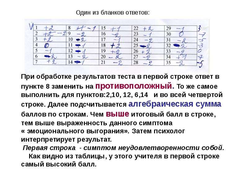 Ответ на прете. Строка для ответа. Строка подсказки. Тест кодирование. Тест связи чисел.