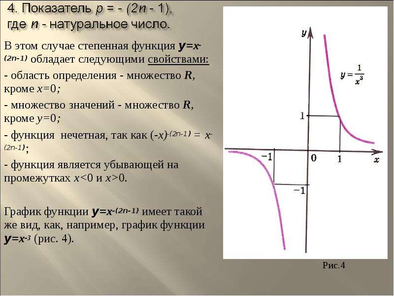 P где. Степенная функция 2n-1. Степенная функция p 2n. Степенная функция y=x. Y 2n-1 функция.