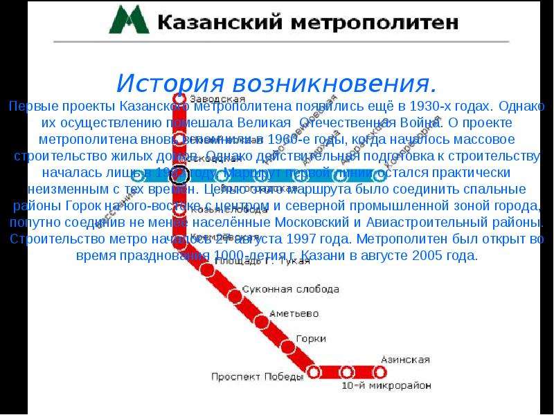 Казанское метро проект