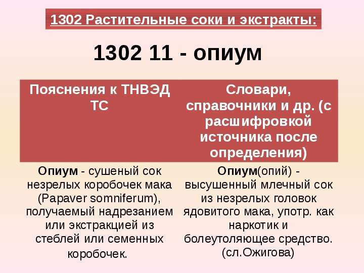 


1302 11 - опиум 
