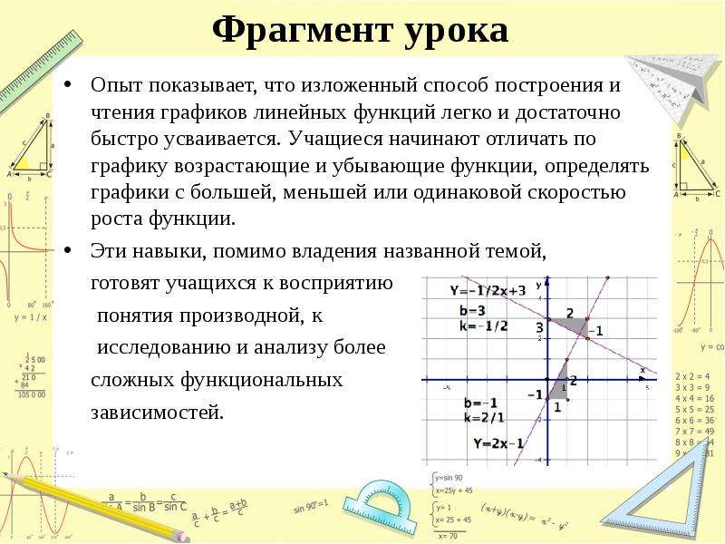 Фрагмент урока Опыт показывает, что изложенный способ построения и чтения графиков линейных функций