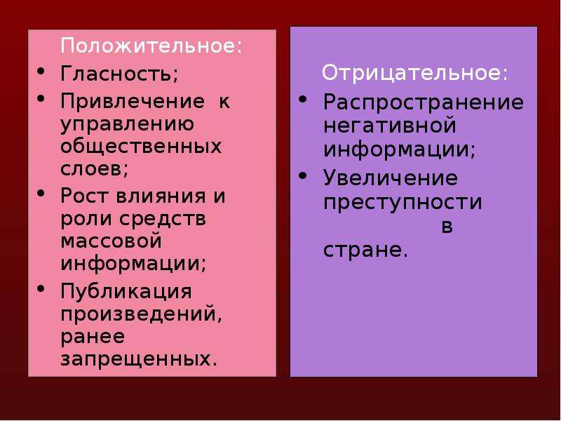 Плюсы и минусы политики. Положительные итоги политики гласности. Положительные и отрицательные последствия гласности. Плюсы и минусы итогов политики гласности. Последствия политики гласности.