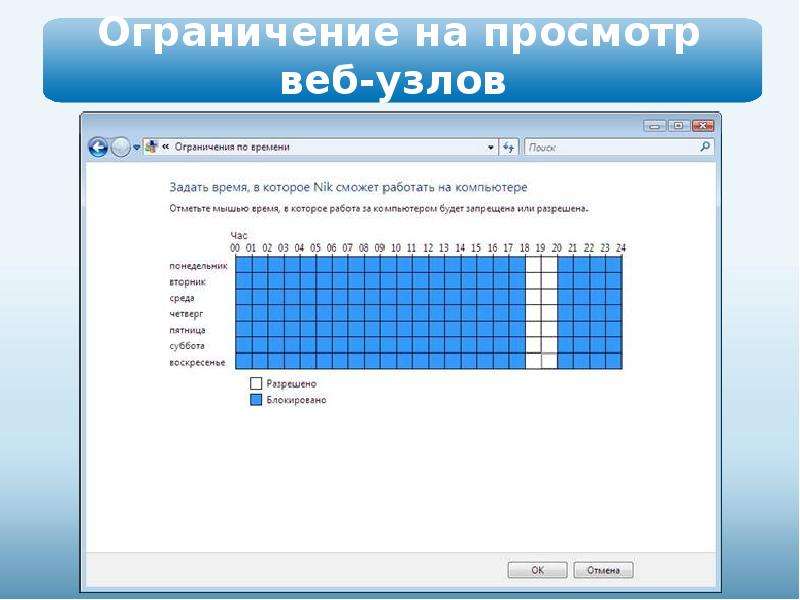 Просмотр web. Ограничение просмотра.