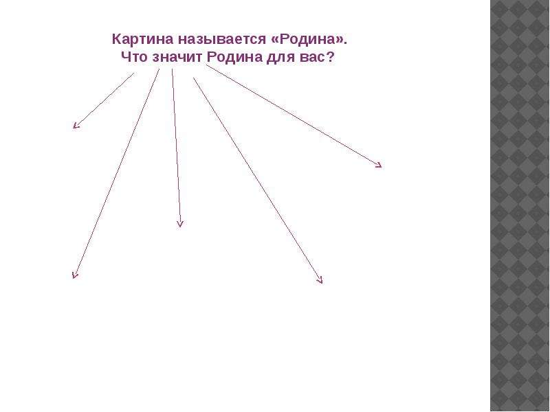 Сочинение описание по картине в п фельдмана родина