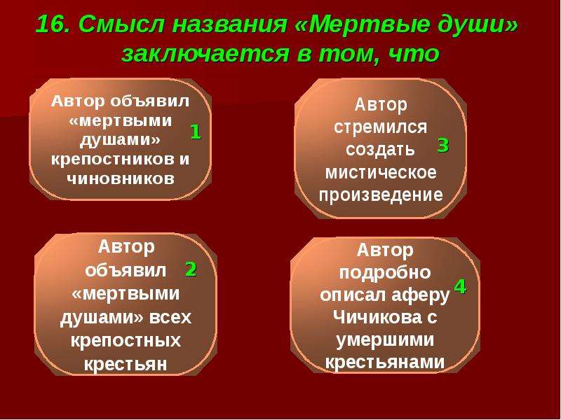 Каков прямом. Смысл названия мертвые души. Смысл названия поэмы мертвые души. Смысл названия мертвых душ Гоголя. Смысл названия поэмы мертвые.