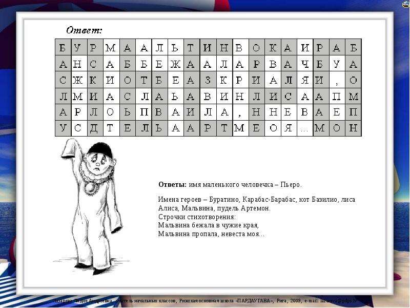 Ответ имени. Мальвина сбежала в чужие края. Пьеро сбежала Мальвина невеста моя. Пропала Мальвина невеста. Пропала Мальвина невеста моя она убежала в чужие края.