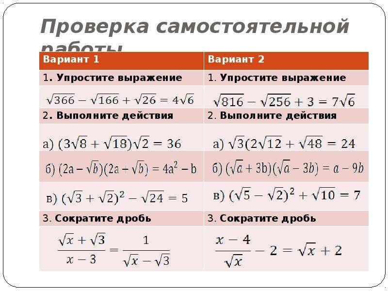 Преобразование выражений содержащих квадратные корни 8. Преобразование выражений содержащих квадратные корни 8 класс. Преобразование выражений содержащих квадратные корни 8 класс формулы. Преобразование выражений с арифметическим квадратным корнем.. Тождественные преобразования выражений содержащих квадратные корни.