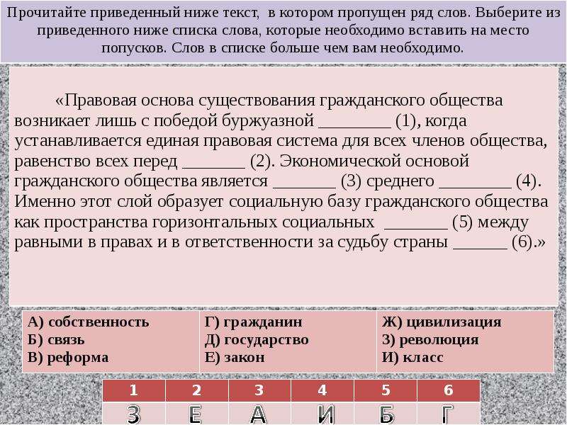 Заполните пустые ячейки на схеме выбрав слова или словосочетания