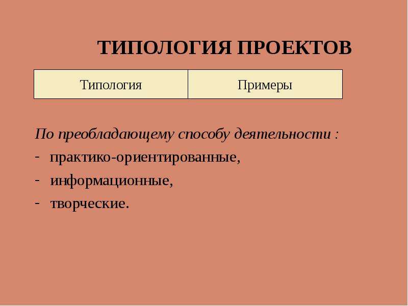 Типология примеры. 6 Типология. Пример типологизирующего заключения. Примеры типологий для презентации.