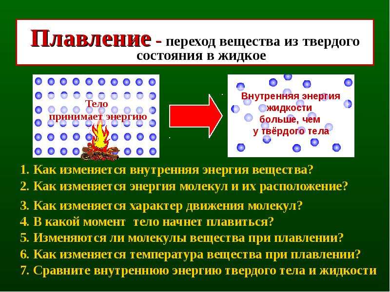 Как изменяется внутренняя энергия свинца при отвердевании. Переход вещества из жидкого состояния в твердое. Плавление вещества. Плавление твердых тел. Плавление переход вещества из твёрдого состояния в жидкое.