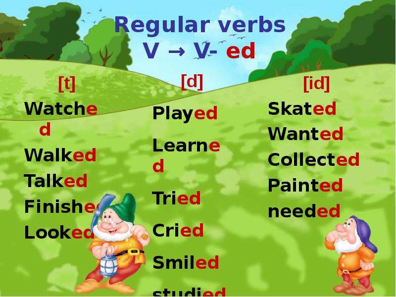 Regular verbs. Regular and Irregular verbs. Регуляр Вербс. 4 Класс past simple Regular verbs презентация.