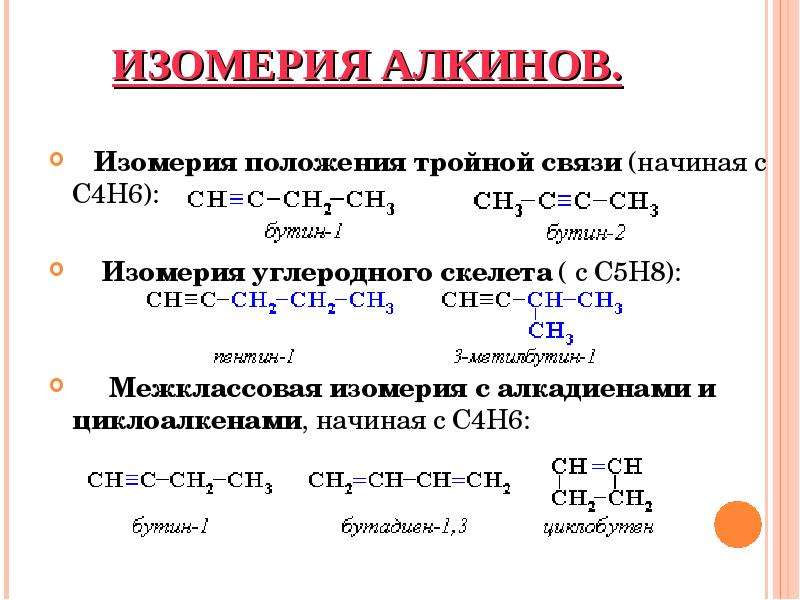 Реакции тройной связи. Межклассовая изомерия с5н8. Углеродного изомерия с5н8. С5н8 изомерия углеродного скелета. Структурная изомерия Алкины с5н8.
