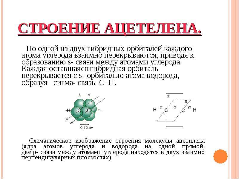 Связи между атомами углерода. Алкин с 6 атомами углерода. Докажите что строение и функции углерода взаимносвязаны.