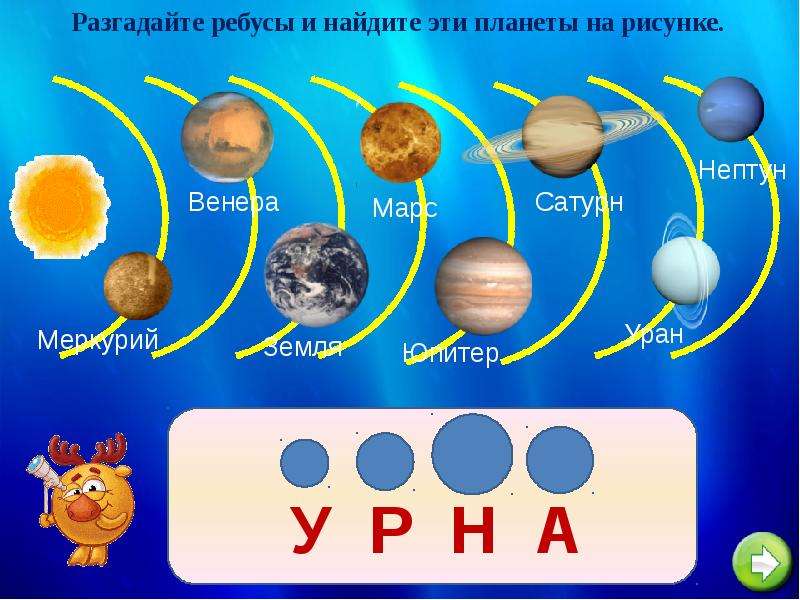 Игра по астрономии 11 класс презентация