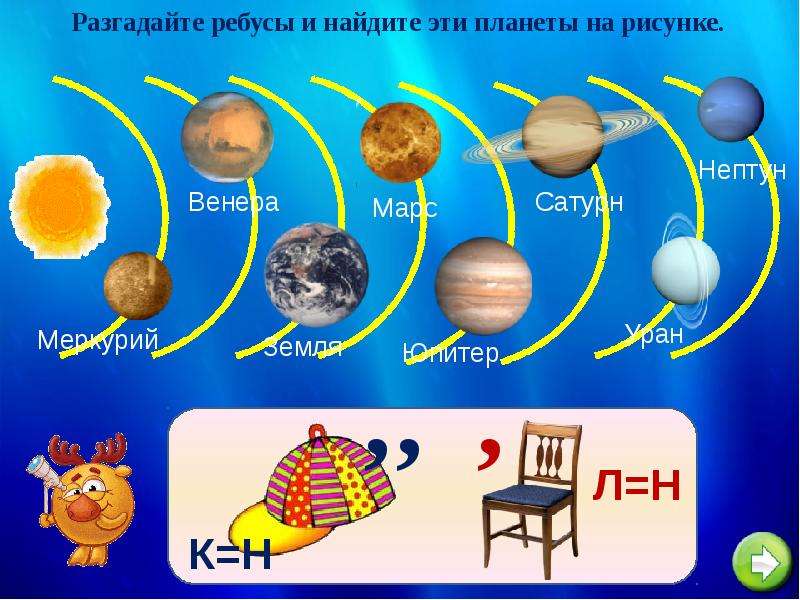 Ребусы про космос. Солнечная система для детей. Астрономия для начальной школы. Планеты солнечной системы для детей. Ребусы о космосе для начальной школы.