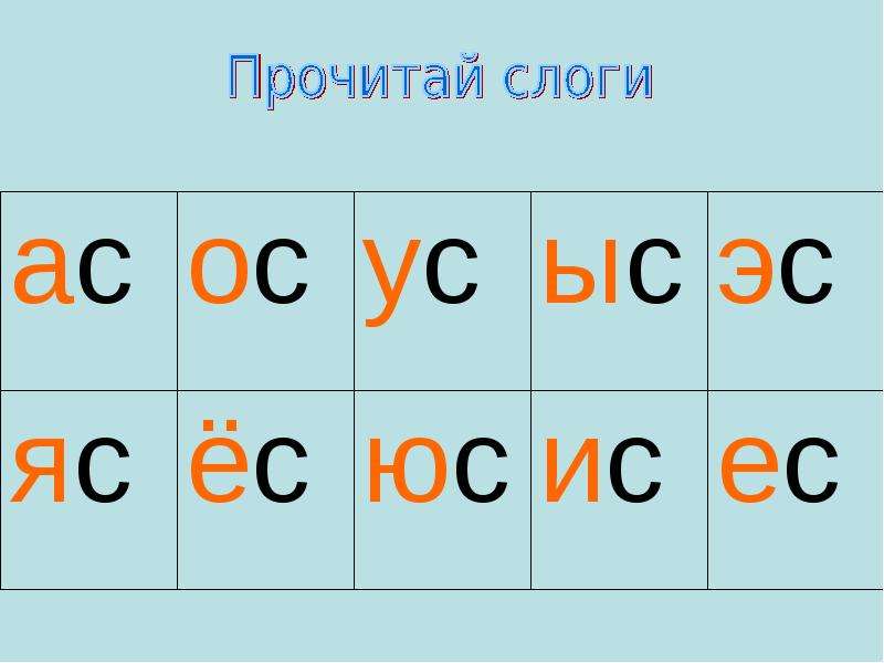 Слог 5 букв. Слоги са со Су. Слоги са со Су АС ОС ус. Схемы слогов са со Су сы си. Слоги са со Су в картинках.