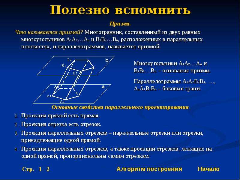 Что называется призмой. Призмой называется многогранник составленный из двух равных. Параллельное проектирование 2 свойство. Призма в алгоритме. Сечением многогранника плоскостью называется.