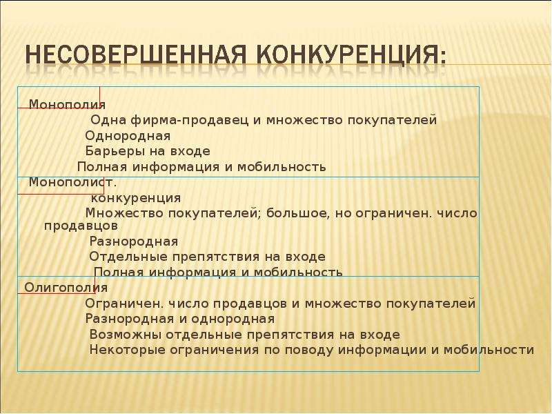 На рынке конкурируют множество фирм. Монополистическая конкуренция барьеры входа. Межсекторная конкуренция примеры. Почему нужна конкуренция. Кроссворд на тему конкуренция и Монополия.