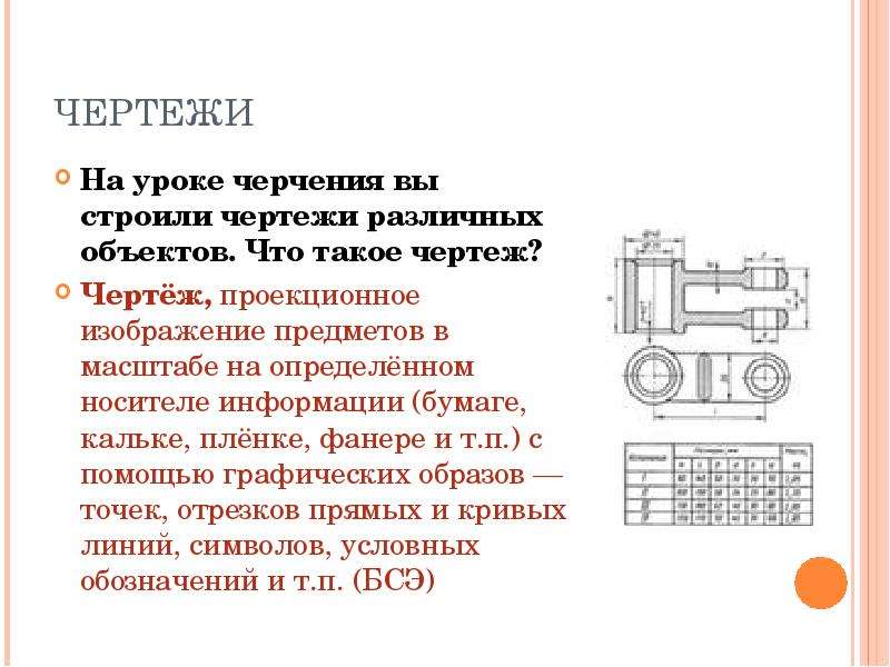 Тест графические информационные модели 9. Чертежи для урока черчения. Графические информационные модели чертеж. Что такое чертёж кратко. Графические информационные модели чертёж 9 класс.