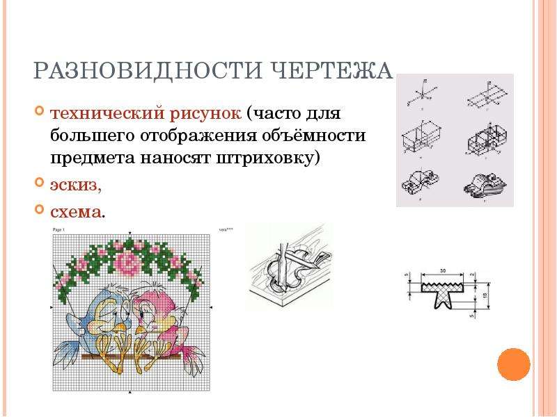 Тест графические информационные модели 9. Технический чертёж презентация. Графические модели доклад. Доклад о графическом отображении предмета. Разновидность чертежа, используемая издревле в искусстве – это.