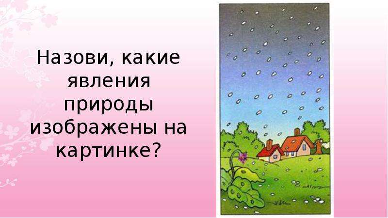 Какие явления изображены. Какие явления природы изображены. Какие явления природы изображены на картинке. Назови явления природы изображенные на рисунке. Назовите природные явления изображенные на картинках.