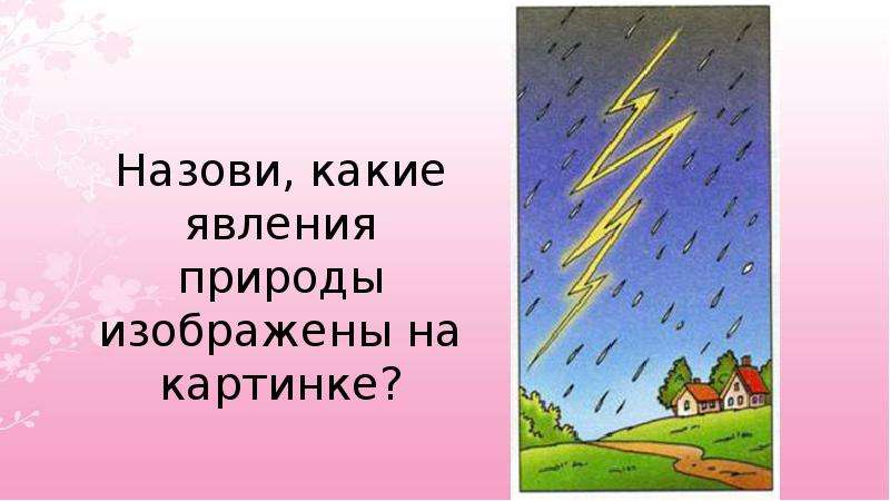 Какое природное явление изображено на рисунке физика 8 класс