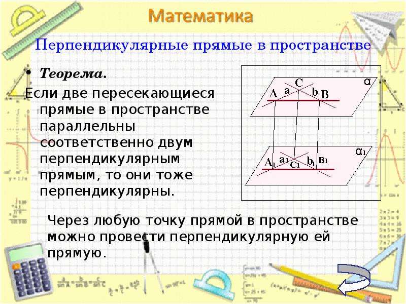 Презентация по математике 6 класс на тему перпендикулярные прямые