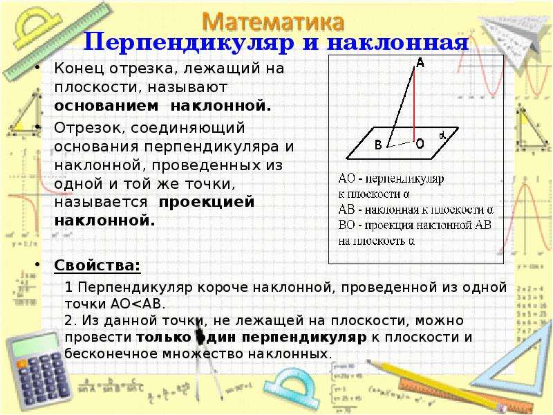 Параллельность и перпендикулярность 6 класс наглядная геометрия презентация