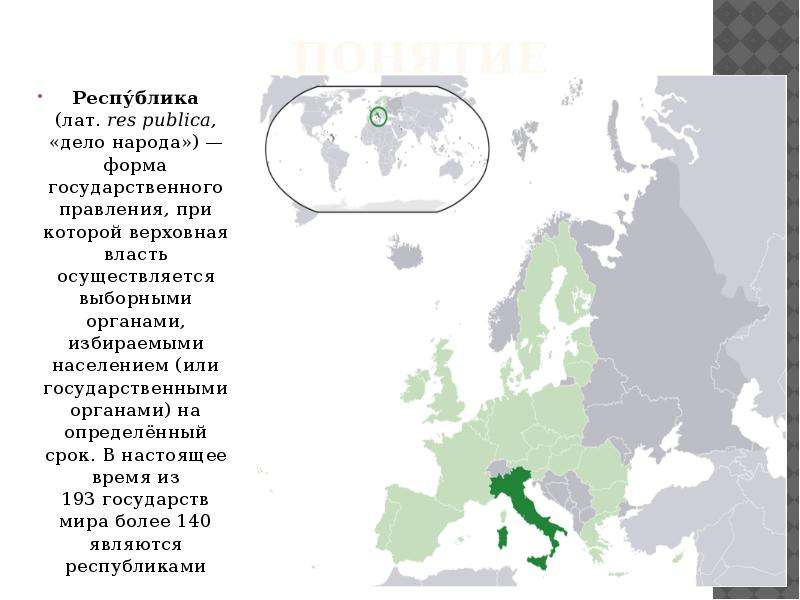 Презентация что такое республика