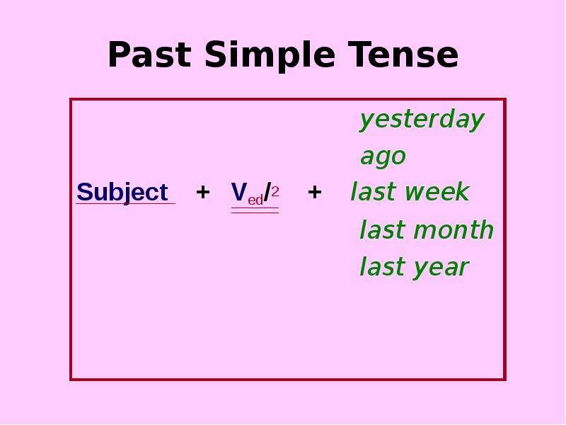 Паст симпл. Паст Симпл тенс. Past simple формула. Правило паст Симпл тенс. Past simple Tense схема.